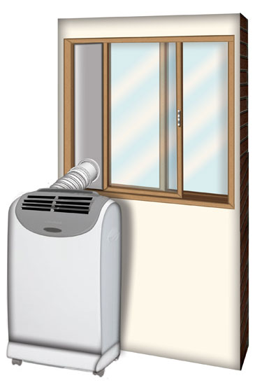 Portable Air Conditioners Ing Guide, Portable Air Conditioner Sliding Door